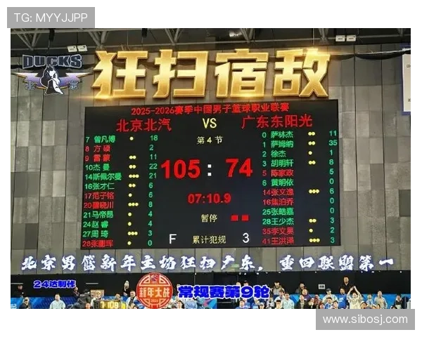 CBA最新战报:广东失利北京逆转 CBA最新战报:广东失利北京逆转